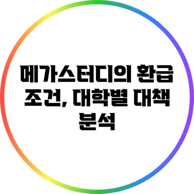 메가스터디의 환급 조건, 대학별 대책 분석