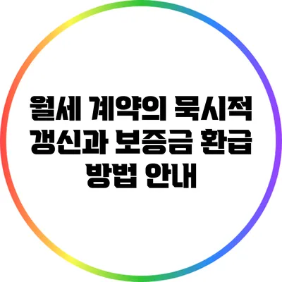 월세 계약의 묵시적 갱신과 보증금 환급 방법 안내