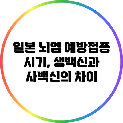 일본 뇌염 예방접종 시기, 생백신과 사백신의 차이