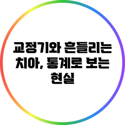 교정기와 흔들리는 치아, 통계로 보는 현실