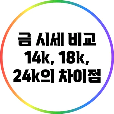 금 시세 비교: 14k, 18k, 24k의 차이점