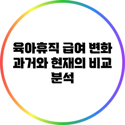 육아휴직 급여 변화: 과거와 현재의 비교 분석
